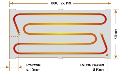 Feste Platte mit Warmwasserheizung